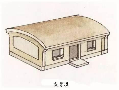 图解中国古建筑屋顶上的学问